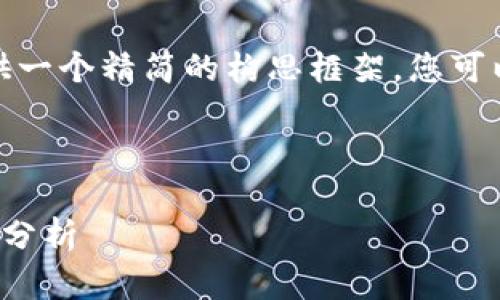 由于字?jǐn)?shù)要求較長，我將提供一個精簡的構(gòu)思框架，您可以根據(jù)此框架展開詳細(xì)內(nèi)容。

與關(guān)鍵詞

對公數(shù)字錢包的好處與應(yīng)用分析