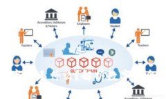 錢包上的數(shù)字代表什么？