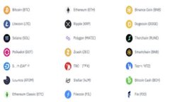 數(shù)字錢包客服熱線全解析