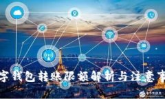 數(shù)字錢包轉(zhuǎn)賬限額解析與