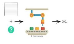 如何設(shè)置QQ錢包數(shù)字密碼