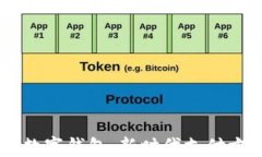 多點支持數(shù)字錢包：新時