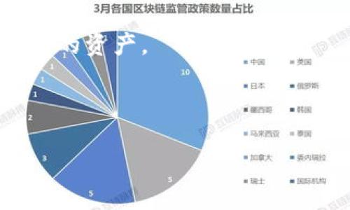 區(qū)塊鏈錢包掃碼被盜：原因、預防與應對措施
關鍵詞：區(qū)塊鏈錢包, 二維碼, 安全防護

內容框架如下：

一、區(qū)塊鏈錢包與二維碼的基本概念
區(qū)塊鏈錢包用于存儲和管理數字資產，用戶可以通過這個錢包發(fā)送和接收各種加密貨幣。它的出現使得數字貨幣的交易變得更加便利，同時，也伴隨著一定的安全隱患。二維碼是一種條形碼，能夠快速存儲和分享信息，在區(qū)塊鏈交易中，用戶經常通過二維碼來實現快速支付或接收資產。

二、掃碼被盜的原因分析
區(qū)塊鏈錢包掃碼被盜的事件頻頻發(fā)生，其原因可歸結為以下幾個方面：
1. 安全漏洞：存在一些區(qū)塊鏈錢包軟件本身的設計缺陷，可能被黑客利用，從而盜取用戶的數字資產。
2. 社交工程攻擊：許多用戶在掃描二維碼時沒有保持警惕，容易被假冒的網址和信息欺騙，從而泄露私鑰或其他重要信息。
3. 兇手的偽裝：在一些公共場合，罪犯可能會偽裝成工作人員，誘使用戶掃描惡意二維碼來獲取其錢包信息。

三、如何有效預防區(qū)塊鏈錢包被盜
如何做好區(qū)塊鏈錢包的安全防護是每一位用戶心中應有的責任。以下是幾條有效的預防措施：
1. 定期更新錢包軟件：確保使用最新版本的錢包軟件，以避免利用漏洞進行攻擊。
2. 使用可信的二維碼掃描工具：避免使用隨機的掃描軟件，選擇那些有良好評價和信譽的應用程序。
3. 提高警惕與安全意識：多了解區(qū)塊鏈領域的安全知識，保持警惕，特別是在公共場合進行交易時。

四、遭遇區(qū)塊鏈錢包被盜后的應對措施
如果不幸遭遇區(qū)塊鏈錢包被盜，立刻采取的措施將至關重要：
1. 立即停止所有交易：首先，不要再進行任何交易，因為黑客可能在繼續(xù)操作你的賬戶。
2. 更改關聯賬戶的密碼：立即更改與錢包相關的所有帳戶密碼，特別是郵箱和社交媒體賬號。
3. 向平臺報告：向區(qū)塊鏈錢包提供商和相關平臺報告事件，他們可能能提供幫助或者進行賬戶觀察。

五、常見問題與詳細解答
1. 區(qū)塊鏈錢包被盜的主要方式有哪些？
區(qū)塊鏈錢包被盜通常有以下幾種方式：
一是通過惡意軟件。這類軟件可以在用戶不知情的情況下獲取其私鑰或者助記詞。一旦黑客獲得這些信息，用戶的資產就會被無情轉移。
二是釣魚網站。不法分子可能會制作與合法交易平臺極為相似的網站，誘導用戶在上面登錄以竊取其信息。
三是終端設備的安全問題。如果用戶的手機或電腦被植入了木馬病毒，也會導致錢包信息被竊取。
四是社交工程騙局，黑客可能通過假冒電話或服務來獲取用戶的信任，從而騙取用戶的私鑰或相關信息。

2. 如何識別惡意二維碼？
在日常生活中，我們應學會識別惡意二維碼。以下是一些建議：
首先，查看二維碼的生成來源。若是陌生人或者不明網站發(fā)來的二維碼，務必保持警惕。
其次，使用專業(yè)的二維碼識別應用程序，這些應用通常會提供頁面預覽功能，讓用戶能在點擊之前確認網址的安全。
再者，關注二維碼的生成方式，許多正規(guī)工具會對生成的二維碼進行加密，并且僅允許特定的操作。
最后，定期學習有關區(qū)塊鏈與二維碼的安全知識，不斷提升自己的識別能力。

3. 金磚國家對于區(qū)塊鏈安全的監(jiān)管現狀如何？
近年來，金磚國家對于區(qū)塊鏈安全的監(jiān)管逐漸受關注。
中國在這一領域的政策逐漸成熟，政府方面開始加強對區(qū)塊鏈技術的研究與應用，推行相關措施保護數字資產安全。
印度在數字貨幣監(jiān)管方面則表現得較為謹慎，推遲了相關政策的出臺，主要關注保護投資者權益。
巴西同樣也對區(qū)塊鏈和數字資產市場加強了指導，使市場逐漸走向規(guī)范化。各國還聯合推出了一些區(qū)塊鏈項目，以促進金融安全和透明度。

4. 區(qū)塊鏈錢包被盜后能追回資產嗎？
對于被盜資產的追回之路，多數情況下相對艱難。
區(qū)塊鏈交易一旦被確認，將不可更改，因此很難追回被盜資產。通常情況下，錢包服務提供商的追蹤機制有限，很難幫助用戶找回丟失的資產。
如果用戶識別出資產被盜的時間點，或許可以迅速告知相關平臺，進行更多的追蹤和觀察，但這并非保證能夠追回。
因此，加強錢包安全和事先防護措施是至關重要的。

上述的各種方式和方法，將幫助用戶在未來更好地管理區(qū)塊鏈錢包并預防被盜事件的發(fā)生。