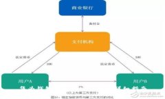 華為錢(qián)包模擬加密IC卡的詳