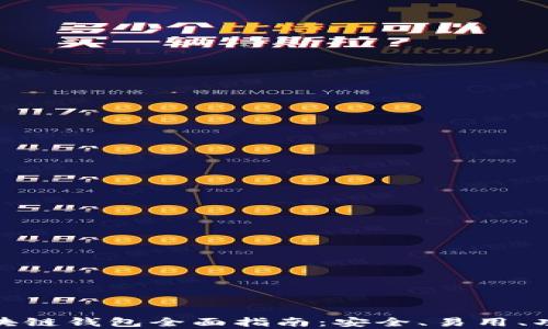 
安卓區(qū)塊鏈錢包全面指南：安全、易用、功能強(qiáng)大