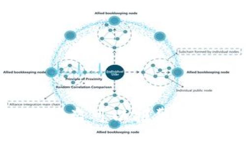 區(qū)塊鏈錢包被盜可以報(bào)警嗎？解析及對(duì)策
