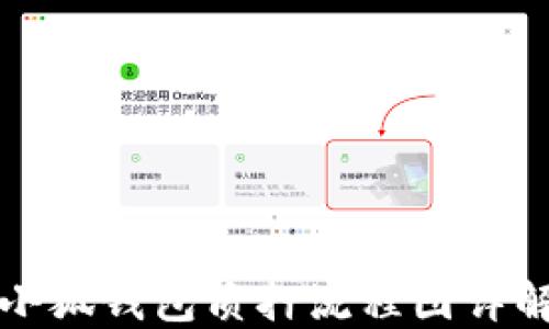 
小狐錢包質(zhì)押流程圖詳解