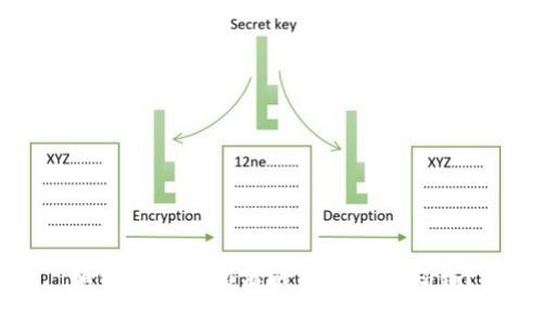如何為蘋果招商錢包設(shè)置密碼鎖？
