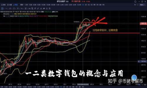 一二類數(shù)字錢(qián)包的概念與應(yīng)用