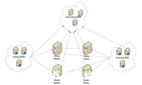   
建設(shè)銀行數(shù)字錢(qián)包初始密碼使用指南