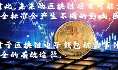 /區(qū)塊鏈電子錢(qián)包被盜真相及防護(hù)策略/
區(qū)塊鏈, 電子錢(qián)包, 網(wǎng)絡(luò)安全/guanjianci

引言
在近年來(lái)，區(qū)塊鏈技術(shù)的飛速發(fā)展使得數(shù)字貨幣和電子錢(qián)包的使用越來(lái)越普及。然而與之伴隨而來(lái)的安全隱患也逐漸顯現(xiàn)：區(qū)塊鏈電子錢(qián)包被盜的事件頻頻發(fā)生，不僅造成了用戶的財(cái)富損失，也引起了人們對(duì)其安全性的深思。本文將詳細(xì)探討區(qū)塊鏈電子錢(qián)包被盜的原因、預(yù)防措施以及用戶應(yīng)該如何提升自身的安全意識(shí)。

區(qū)塊鏈電子錢(qián)包被盜的原因
電子錢(qián)包被盜的事件有多方面的原因，主要可以歸結(jié)為以下幾點(diǎn)：
首先，許多用戶對(duì)區(qū)塊鏈技術(shù)及其應(yīng)用缺乏足夠的了解。他們可能在設(shè)置電子錢(qián)包時(shí)，沒(méi)有設(shè)置復(fù)雜的密碼，或者在進(jìn)行交易時(shí)未能認(rèn)真核對(duì)轉(zhuǎn)賬信息，從而導(dǎo)致密碼泄露或誤轉(zhuǎn)造假。
其次，網(wǎng)絡(luò)釣魚(yú)攻擊是一個(gè)常見(jiàn)的攻擊方式。黑客可能利用偽造的網(wǎng)站、郵件或社交媒體引導(dǎo)用戶輸入他們的私人密鑰或密碼，從而竊取用戶的數(shù)字資產(chǎn)。釣魚(yú)攻擊在不知情的情況下，往往會(huì)使用戶損失慘重。
再次，交換所的安全性也是一個(gè)重要因素。許多用戶選擇將他們的數(shù)字貨幣存放在交易所錢(qián)包中，而這些交易所有時(shí)可能會(huì)遭到黑客入侵。雖然許多知名交易所已經(jīng)采取了相應(yīng)的安全防護(hù)措施，但安全漏洞和用戶的交易習(xí)慣仍然可能導(dǎo)致資產(chǎn)丟失。
最后，還有可能是由于用戶的設(shè)備安全性不夠，缺乏反病毒軟件或系統(tǒng)更新，限制了設(shè)備的防護(hù)能力，從而使其更易受到病毒和惡意軟件的攻擊。

如何保護(hù)區(qū)塊鏈電子錢(qián)包的安全
保護(hù)區(qū)塊鏈電子錢(qián)包的安全需要用戶從多個(gè)方面入手：
首先，選擇一個(gè)信譽(yù)良好、擁有強(qiáng)大保護(hù)機(jī)制的電子錢(qián)包是基礎(chǔ)。用戶應(yīng)該優(yōu)先選擇那些提供雙因素認(rèn)證（2FA）和多重簽名功能的錢(qián)包，增加賬戶的安全性。同時(shí)，確保使用官方渠道下載錢(qián)包軟件，以避免偽造版本的出現(xiàn)。
其次，用戶應(yīng)該使用強(qiáng)密碼并定期更換密碼。密碼應(yīng)包含數(shù)字、字母和特殊符號(hào)，并且盡量避免使用生日、姓名等容易被猜測(cè)的內(nèi)容。此外，不要將密碼存儲(chǔ)在易被他人接觸的地方。
第三，保持操作系統(tǒng)和軟件的最新?tīng)顟B(tài)非常重要。定期更新可以及時(shí)修復(fù)漏洞，減少被黑客攻擊的風(fēng)險(xiǎn)。同時(shí)，安裝強(qiáng)大的防病毒軟件，定期掃描設(shè)備，確保其不被惡意軟件感染。
最后，用戶在進(jìn)行交易時(shí)要格外小心，核對(duì)每一個(gè)轉(zhuǎn)賬信息，不要隨意點(diǎn)擊陌生鏈接或下載不明文件，以免受到網(wǎng)絡(luò)釣魚(yú)攻擊。確保個(gè)人的公共錢(qián)包地址正確無(wú)誤地輸入，防止資金轉(zhuǎn)移到錯(cuò)誤的賬戶中。

區(qū)塊鏈電子錢(qián)包被盜后該如何處理
如果不幸遭遇電子錢(qián)包被盜，用戶應(yīng)盡快采取一些措施來(lái)減輕損失：
首先，立即改變所有與電子錢(qián)包相關(guān)的密碼和安全設(shè)置，包括電子郵件賬戶和任何交易所賬戶。確保更改的密碼與被盜密碼完全不同，以防黑客繼續(xù)利用舊密碼進(jìn)行訪問(wèn)。
其次，如果存儲(chǔ)在交易所的錢(qián)包被盜，應(yīng)該立即聯(lián)系交易所的客服，說(shuō)明情況并請(qǐng)求幫助。在部分情況下，交易所可能會(huì)凍結(jié)你的賬戶，以防進(jìn)一步損失。
第三，嘗試追蹤被盜的資產(chǎn)。有些用戶可能會(huì)發(fā)現(xiàn)他們的資產(chǎn)在被盜后被轉(zhuǎn)移到了某個(gè)特定地址，雖然追回資產(chǎn)的成功率非常低，但至少可以將相關(guān)信息報(bào)告給當(dāng)?shù)貓?zhí)法機(jī)構(gòu)以及相關(guān)區(qū)塊鏈監(jiān)控平臺(tái)，以便他們能夠采取行動(dòng)。
最后，記錄所有的損失信息和被盜情況，準(zhǔn)備好報(bào)告的依據(jù)，以便未來(lái)更好地抗辯或展開(kāi)法律追索。通過(guò)法律手段追回資產(chǎn)的流程可能會(huì)漫長(zhǎng)且復(fù)雜，但在許多情況下，記錄和證據(jù)都至關(guān)重要。

用戶常見(jiàn)的問(wèn)題解答

問(wèn)題一：區(qū)塊鏈電子錢(qián)包和傳統(tǒng)銀行賬戶有何安全區(qū)別？
區(qū)塊鏈電子錢(qián)包與傳統(tǒng)銀行賬戶在安全性上有著明顯的差別，但并不意味著其中一種絕對(duì)安全，而另一種則不安全。首先，在傳統(tǒng)銀行賬戶中，通常有嚴(yán)格的監(jiān)管措施和保險(xiǎn)機(jī)制，例如存款保險(xiǎn)，能夠在銀行破產(chǎn)時(shí)保護(hù)用戶的利益。而區(qū)塊鏈電子錢(qián)包則更多依賴單個(gè)用戶的安全操作，銀行并不會(huì)對(duì)用戶資產(chǎn)的丟失負(fù)責(zé)。
使用區(qū)塊鏈電子錢(qián)包意味著用戶自己要管理密碼和私鑰，這對(duì)于大多數(shù)人來(lái)說(shuō)更為復(fù)雜。如果用戶丟失了私鑰或被黑客攻擊，沒(méi)有人能夠幫助他們找回資金或提供補(bǔ)償。另一方面，區(qū)塊鏈的透明性更高，交易記錄是不可修改的，而傳統(tǒng)銀行的操作則更為閉合，所有的交易記錄和資金流動(dòng)都在銀行掌控之中。
在安全措施方面，電子錢(qián)包提供了一些額外的安全層級(jí)，比如多重簽名和熱錢(qián)包/冷錢(qián)包的存儲(chǔ)方式。冷錢(qián)包可以將資產(chǎn)遠(yuǎn)離互聯(lián)網(wǎng)，減少被黑客攻擊的風(fēng)險(xiǎn)，而熱錢(qián)包則相對(duì)便捷，但也更容易受到攻擊。
總之，雖然區(qū)塊鏈電子錢(qián)包和傳統(tǒng)銀行賬號(hào)各有優(yōu)劣，但用戶的安全措施和意識(shí)始終是決定最終安全性的關(guān)鍵因素。

問(wèn)題二：哪些時(shí)候電子錢(qián)包最容易被攻擊？
電子錢(qián)包最容易受到攻擊的時(shí)機(jī)通常與用戶的習(xí)慣、活動(dòng)和網(wǎng)絡(luò)環(huán)境有關(guān)。首先，進(jìn)行交易的時(shí)候，尤其是頻繁交易時(shí)，用戶在此過(guò)程中可能會(huì)飽受相關(guān)網(wǎng)絡(luò)釣魚(yú)攻擊的威脅。
人們?cè)诮邮辙D(zhuǎn)賬請(qǐng)求時(shí)，可能會(huì)對(duì)不明來(lái)源的請(qǐng)求缺乏警惕，特別是在社交媒體或即時(shí)通訊工具中。黑客可能趁機(jī)偽裝成可信賴的人，誘導(dǎo)用戶輸入密碼或點(diǎn)擊鏈接，以便獲取錢(qián)包的信息。
除此之外，在一些流行活動(dòng)或特殊節(jié)日，黑客可能會(huì)發(fā)起大規(guī)模的釣魚(yú)攻擊，借此利用潛在的用戶疏忽。用戶可能在這種時(shí)期過(guò)于興奮，不夠留意細(xì)節(jié)，導(dǎo)致被攻擊的風(fēng)險(xiǎn)增加。此外，在公共Wi-Fi網(wǎng)絡(luò)中使用電子錢(qián)包也使得用戶的數(shù)據(jù)更容易被截取，因此在這些環(huán)境中使用設(shè)備的風(fēng)險(xiǎn)極大。
再者，對(duì)于新手用戶而言，配置和使用電子錢(qián)包的過(guò)程可能誘發(fā)各種錯(cuò)誤。比如，用戶在安裝錢(qián)包應(yīng)用程序時(shí)，可能意外下載到一些惡意軟件，最終導(dǎo)致錢(qián)包信息被盜。了解這些因素能夠幫助用戶更好地識(shí)別潛在的風(fēng)險(xiǎn)，進(jìn)而采取措施進(jìn)行規(guī)避。

問(wèn)題三：如何評(píng)估一個(gè)電子錢(qián)包的安全性？
評(píng)估電子錢(qián)包的安全性并非易事，但有幾點(diǎn)關(guān)鍵因素可以幫助用戶進(jìn)行判斷：
首先，對(duì)錢(qián)包的開(kāi)源程度進(jìn)行考察。開(kāi)源項(xiàng)目通常能夠接受更多的外部審查，發(fā)現(xiàn)并修復(fù)安全漏洞的可能性更高。同時(shí)，知名的開(kāi)源錢(qián)包項(xiàng)目一般也會(huì)有較活躍的社區(qū)，用戶樹(shù)立人們的聲譽(yù)可以幫助消除安全隱患。
其次，了解他們的安全措施也是必須的。例如，是否提供雙因素身份驗(yàn)證功能、動(dòng)態(tài)訪問(wèn)控制和多重簽名等都應(yīng)是重點(diǎn)考量的因素。確保錢(qián)包具備強(qiáng)大的防護(hù)機(jī)制，可以有效防止大部分攻擊方式。
另外，聞名國(guó)際的交易所和冷存儲(chǔ)錢(qián)包提供的保險(xiǎn)政策也應(yīng)是玩家所關(guān)注的重點(diǎn)。具備保險(xiǎn)的重要性在于，它能夠使用戶在最壞的情況下也規(guī)避經(jīng)濟(jì)損失風(fēng)險(xiǎn)。
最后，用戶的口碑也是評(píng)估電子錢(qián)包安全性的一個(gè)關(guān)鍵點(diǎn)。查看用戶評(píng)論和反饋，尤其是與安全性相關(guān)的評(píng)價(jià)，能夠幫助用戶快速識(shí)別潛在風(fēng)險(xiǎn)。因此，用戶在選擇電子錢(qián)包時(shí)，不妨多參考其他用戶的體驗(yàn)，以便在網(wǎng)絡(luò)環(huán)境中做出更明智的選擇。

問(wèn)題四：區(qū)塊鏈技術(shù)未來(lái)可能面臨的安全挑戰(zhàn)是什么？
隨著區(qū)塊鏈技術(shù)的不斷演進(jìn)，其面臨的安全挑戰(zhàn)也日益復(fù)雜。首先，在技術(shù)層面上，智能合約漏洞依然是一個(gè)突出問(wèn)題。智能合約是自動(dòng)執(zhí)行的合同，任何邏輯錯(cuò)誤都可能導(dǎo)致資產(chǎn)損失。例如，曾經(jīng)出現(xiàn)過(guò)的DAO攻擊事件就是因?yàn)橹悄芎霞s的脆弱性，導(dǎo)致黑客通過(guò)技術(shù)漏洞大量獲取DAO代幣。隨著越來(lái)越多的項(xiàng)目應(yīng)用智能合約，這種風(fēng)險(xiǎn)將繼續(xù)存在。
其次，隨著用戶數(shù)量的增加，網(wǎng)絡(luò)攻擊的目標(biāo)也在不斷變化。雖然目前比特幣和以太坊依然是被攻擊的主要目標(biāo)，但其他新興區(qū)塊鏈項(xiàng)目也可能成為攻擊者的下一個(gè)“獵物”。高度集中的交易所和短期盈利的貪婪行為可能使得黑客制定更復(fù)雜的攻擊策略，頻繁的安全事件可能導(dǎo)致用戶信任度下降，影響區(qū)塊鏈的長(zhǎng)遠(yuǎn)發(fā)展。
再者，隨著量子計(jì)算技術(shù)的進(jìn)步，傳統(tǒng)的加密技術(shù)也可能面臨顛覆。量子計(jì)算能夠在不久的未來(lái)破解現(xiàn)有公鑰加密系統(tǒng)，使得現(xiàn)有的區(qū)塊鏈安全機(jī)制產(chǎn)生威脅。對(duì)此，未來(lái)的區(qū)塊鏈項(xiàng)目可能需要開(kāi)發(fā)新的加密算法以確保其安全性。
最后，法律合規(guī)性和監(jiān)管因素將是未來(lái)區(qū)塊鏈技術(shù)安全的重要考量。由于區(qū)塊鏈的去中心化特性，許多國(guó)家政府仍然在努力制定合規(guī)性政策，對(duì)于不同區(qū)域的安全標(biāo)準(zhǔn)會(huì)產(chǎn)生不同的影響。因此，未來(lái)的安全挑戰(zhàn)也將體現(xiàn)在法律和合規(guī)性上的復(fù)雜性，影響區(qū)塊鏈技術(shù)和其應(yīng)用的進(jìn)一步推廣。

總結(jié)
區(qū)塊鏈電子錢(qián)包的安全性無(wú)疑是一個(gè)亟待關(guān)注的問(wèn)題。隨著數(shù)字貨幣的快速發(fā)展，用戶需要加強(qiáng)安全意識(shí)，了解潛在風(fēng)險(xiǎn)，并采取相應(yīng)措施來(lái)保護(hù)自己的資產(chǎn)。對(duì)于區(qū)塊鏈電子錢(qián)包被盜事件的思考，不僅有助于提高用戶防范意識(shí)，也為相關(guān)技術(shù)和法律的完善提供了有益的借鑒。
總而言之，在享受數(shù)字化帶來(lái)的便利的同時(shí)，用戶要時(shí)刻保持警惕，確保自己的電子錢(qián)包和資產(chǎn)不會(huì)因此受到損失。不斷學(xué)習(xí)和適應(yīng)新的技術(shù)是保護(hù)個(gè)人財(cái)產(chǎn)安全的有效途徑。