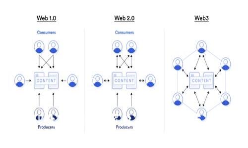 手機(jī)APP數(shù)字錢包的崛起：解決方案與未來趨勢