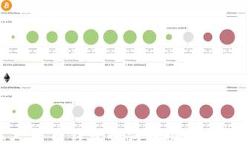 
數(shù)字人民幣錢包如何降級(jí)及操作指南