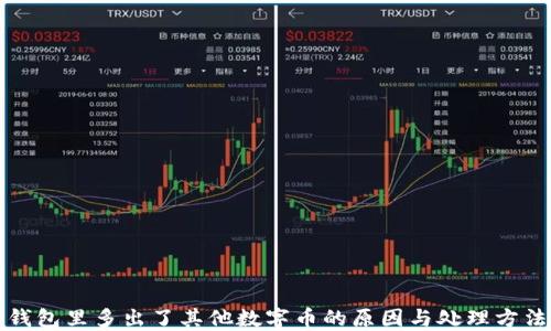 
錢(qián)包里多出了其他數(shù)字幣的原因與處理方法