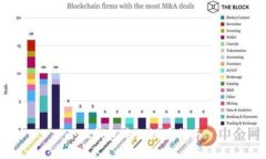 小狐錢包中文設置指南