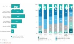 提示：由于字符限制，我