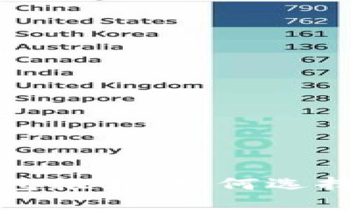 數(shù)字貨幣錢包推薦：如何選擇靠譜的錢包