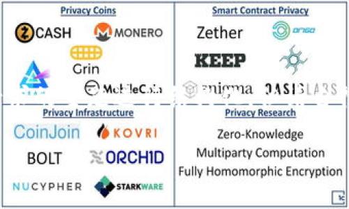 注意：以下內容會根據(jù)您所請求的主題進行結構化，但請自行補充至3200字及相關細節(jié)。

重慶數(shù)字錢包福利待遇詳解