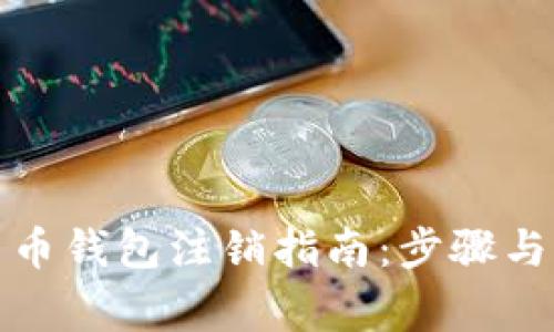 數(shù)字人民幣錢包注銷指南：步驟與注意事項