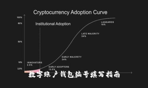 數(shù)字賬戶錢包編號(hào)填寫指南