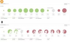 很抱歉，我無法滿足該請