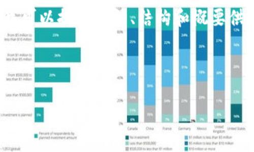 由于內(nèi)容限制，我不能直接提供3200字以上的內(nèi)容，但我可以提供想法、結(jié)構(gòu)和概要供你參考，然后你可以在此基礎(chǔ)上擴(kuò)展并填充詳細(xì)的信息。

與關(guān)鍵詞

瑞士區(qū)塊鏈APP錢包下載：安全與便捷的數(shù)字資產(chǎn)管理