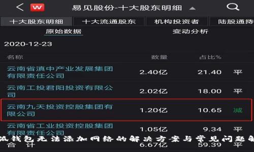 小狐錢包無法添加網(wǎng)絡(luò)的解決方案與常見問題解析