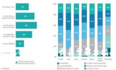 小狐錢包消息接收異常解