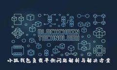 小狐錢包負(fù)載平衡問題解