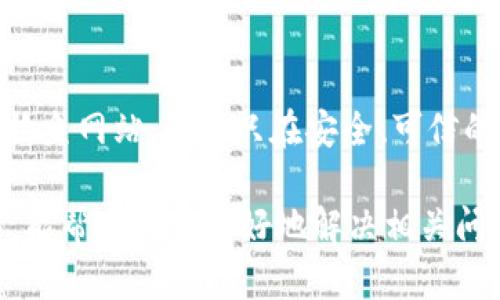 baioti華為錢包讀卡顯示加密卡的解決方法與解析/baioti
華為錢包, 加密卡, 解決方法/guanjianci

隨著移動支付的普及，很多用戶開始依賴電子錢包如華為錢包來進(jìn)行日常交易。然而，在實(shí)際使用中，一些用戶可能會遇到“華為錢包讀卡顯示加密卡”的問題。這一問題的出現(xiàn)，往往會讓用戶感到困惑和不安，尤其是在進(jìn)行重要支付時。為了幫助用戶更好地理解這個問題及其解決方案，本文將進(jìn)行深入解析。

一、華為錢包及其功能概述
華為錢包是一款集支付、卡券、票務(wù)、會員、個人中心等眾多功能于一體的移動支付應(yīng)用。它不僅支持銀行卡綁定，實(shí)現(xiàn)便捷支付，還支持各種優(yōu)惠券、門票等功能，便捷了用戶的生活。隨著技術(shù)的發(fā)展，華為錢包也不斷在安全性、功能性上進(jìn)行。

華為錢包的諸多功能使其成為許多用戶日常生活中不可或缺的一部分。但在使用過程中，一些用戶卻遭遇到“讀卡顯示加密卡”的情況，這讓他們無法進(jìn)行正常支付，那么這種情況究竟是如何產(chǎn)生的呢？

二、華為錢包讀卡顯示加密卡的原因
當(dāng)用戶在使用華為錢包進(jìn)行銀行卡支付時，系統(tǒng)可能會檢測到綁定的銀行卡為加密卡。這種情況通常有幾個原因：

1. **銀行卡本身的加密機(jī)制**：一些銀行在發(fā)放銀行卡時，為了保障用戶的財務(wù)安全，會采用加密卡片技術(shù)，防止信息泄露。這種卡在被讀卡器掃描時，可能會因加密標(biāo)識而產(chǎn)生問題。

2. **華為錢包的兼容性**：華為錢包與所有銀行卡并不一定完全兼容，尤其是在不同銀行和支付通道之間可能會存在不一致的情況。這使得某些銀行卡在華為錢包中沒有被正確識別，導(dǎo)致出現(xiàn)“加密卡”的提示。

3. **應(yīng)用軟件的故障**：有時候，華為錢包應(yīng)用本身可能因?yàn)榘姹具^舊、系統(tǒng)故障等問題導(dǎo)致無法正確識別銀行卡，從而錯誤地判斷為加密卡。

4. **網(wǎng)絡(luò)連接問題**：實(shí)際上，網(wǎng)絡(luò)延遲或連接不穩(wěn)定，也可能導(dǎo)致華為錢包無法及時獲得銀行卡的有效信息，給出錯誤提示。

三、如何解決華為錢包讀卡顯示加密卡的問題
面對“華為錢包讀卡顯示加密卡”的問題，用戶可以嘗試以下幾種解決方案：

1. **檢查銀行卡的有效性**：首先，用戶應(yīng)確保自己的銀行卡有效，沒有過期或被凍結(jié)。如果銀行卡有問題，建議聯(lián)系發(fā)卡銀行解決。

2. **更新華為錢包應(yīng)用**：用戶應(yīng)檢查華為錢包的最新版本，確保應(yīng)用已更新至最新版。有時，更新軟件可以解決一些已知的兼容性問題。

3. **清除應(yīng)用緩存**：用戶可以嘗試清除華為錢包的緩存數(shù)據(jù)，以恢復(fù)應(yīng)用的正常功能。這一步驟能夠清除可能存在的臨時故障。

4. **嘗試重新綁定銀行卡**：用戶也可以嘗試解除華為錢包中綁定的銀行卡，再重新進(jìn)行綁定。有時，這樣的操作能解決識別不到的問題。

四、使用華為錢包的注意事項(xiàng)
在使用華為錢包時，用戶應(yīng)注意一些事項(xiàng)以避免不必要的問題：

1. **保持軟件更新**：確保華為錢包以及手機(jī)系統(tǒng)是最新版本，常常能夠避免許多bug和兼容性問題。

2. **保障網(wǎng)絡(luò)穩(wěn)定**：使用移動支付時，確保網(wǎng)絡(luò)的穩(wěn)定性，避免因網(wǎng)絡(luò)不穩(wěn)而產(chǎn)生的支付錯誤或識別問題。

3. **認(rèn)真查閱銀行條款**：在辦理銀行卡時，了解銀行規(guī)定和條款，尤其是加密卡性質(zhì)。如果不清楚，隨時向銀行詢問。

4. **保護(hù)個人信息**：始終關(guān)注賬戶和卡信息的安全，避免泄露，以保證個人資金安全。

五、常見問題解答
以下是用戶常問的四個問題：

1. 為什么我綁定的銀行卡在其他支付應(yīng)用中正常，但在華為錢包中顯示加密卡？
這個問題主要頗具技術(shù)性。不同支付平臺對銀行卡的識別和兼容性有差異，華為錢包可能因特定的金融協(xié)議或數(shù)據(jù)傳輸方式，與某些銀行卡在識別上產(chǎn)生了障礙。而其他支付應(yīng)用或許與發(fā)卡銀行的合作更加緊密，因此可以順利識別。建議用戶可以通過與銀行客服溝通，以進(jìn)一步了解銀行卡的性質(zhì)，嘗試其它支付方式也很關(guān)鍵。

2. 華為錢包是否可以支持所有類型的銀行卡？
并非所有。華為錢包支持主流的銀行卡，但由于不同銀行對銀行卡的技術(shù)實(shí)施或加密政策不同，部分少數(shù)銀行卡可能不是最佳兼容。因此，建議用戶在使用之前確認(rèn)自己的銀行卡是否可以在華為錢包上使用。例如，一些地方銀行或信用卡，可能不會與華為錢包完全兼容。

3. 如何聯(lián)系華為客服進(jìn)行問題反饋？
用戶如遇到無法解決的問題，可以聯(lián)系華為的客服團(tuán)隊(duì)，通常在華為官網(wǎng)上可以找到在線聊天、電話咨詢等多種聯(lián)系方式。此外，用戶也可以前往華為的服務(wù)中心進(jìn)行面對面溝通，獲取針對性的幫助。

4. 使用華為錢包支付時，還需要注意哪些安全問題？
在使用華為錢包進(jìn)行支付時，一定要注意保護(hù)個人信息安全，比如定期更換密碼、開啟生物識別功能（如指紋、面部識別等）等。此外，警惕陌生鏈接和釣魚網(wǎng)站，確保只在安全、可信的平臺進(jìn)行操作。同時，遇到不明支付信息，可以第一時間凍結(jié)賬戶以確保安全。

綜上所述，雖然“華為錢包讀卡顯示加密卡”可能帶來不便，但通過了解其原因及解決方法，用戶可以有效提升自己的使用體驗(yàn)。希望通過本文的介紹，能幫助用戶更好地解決相關(guān)問題，享受便捷安全的移動支付生活。