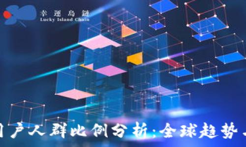   
數(shù)字錢包用戶人群比例分析：全球趨勢(shì)與中國(guó)現(xiàn)狀