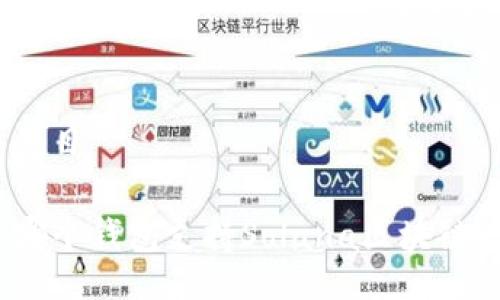 題目

哪個錢包支持Solana區(qū)塊鏈？