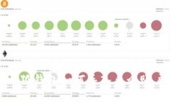 小狐錢包如何導(dǎo)入多個(gè)賬