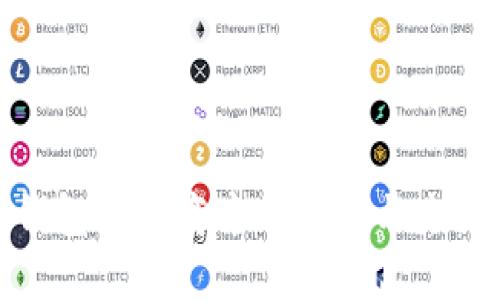 數(shù)字錢包在電商中的發(fā)展與未來趨勢