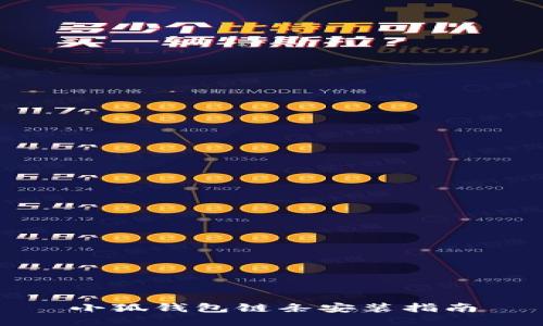 小狐錢包鏈條安裝指南