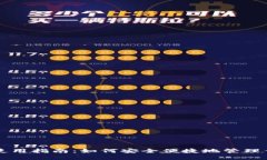 數(shù)字錢包的使用指南：如