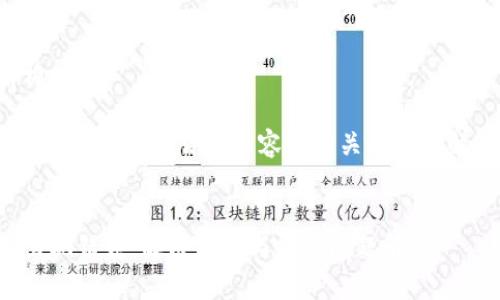 標(biāo)準(zhǔn)和結(jié)構(gòu)

以下是文章的、關(guān)鍵詞、詳細(xì)內(nèi)容和相關(guān)問題及解答的框架。


小狐錢包出現(xiàn)錯誤：解決方案與常見問題解析