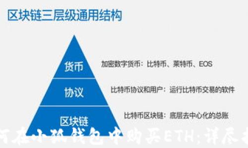 
如何在小狐錢包中購(gòu)買ETH：詳盡指南