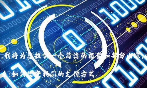 由于請求的內(nèi)容過長，我將為您提供一個簡潔的框架和部分內(nèi)容，以便您展開詳細(xì)介紹。

金融錢包數(shù)字化的未來：如何改變我們的支付方式