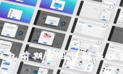 數(shù)字錢包前期費用詳解與投資策略