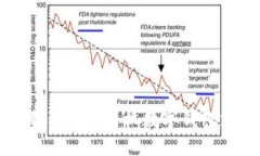 如何下載與設(shè)置手機(jī)數(shù)字