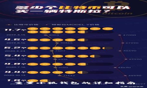 重置小狐錢(qián)包的詳細(xì)指南