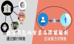 數(shù)字錢(qián)包的分類及限額解