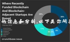 在這里，我可以為你提供