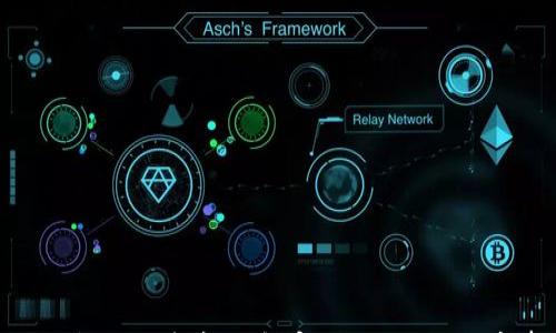 

小狐錢包退出后重登：解密操作流程與注意事項(xiàng)