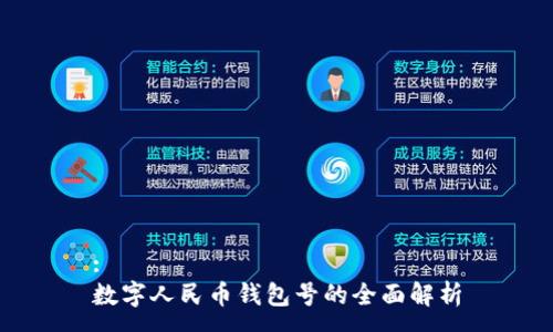 :
數(shù)字人民幣錢包號的全面解析