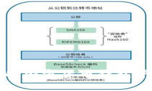最新最安全的加密貨幣錢包平臺下載指南
