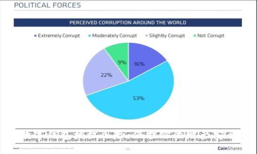 數(shù)字錢包授權風險：保護你的財產(chǎn)安全