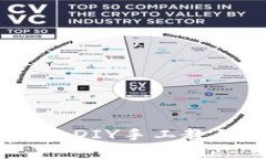 狐貍編織錢(qián)包：DIY手工教