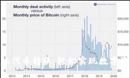 MetaMask代幣轉(zhuǎn)賬：輕松實現(xiàn)數(shù)字資產(chǎn)的移動